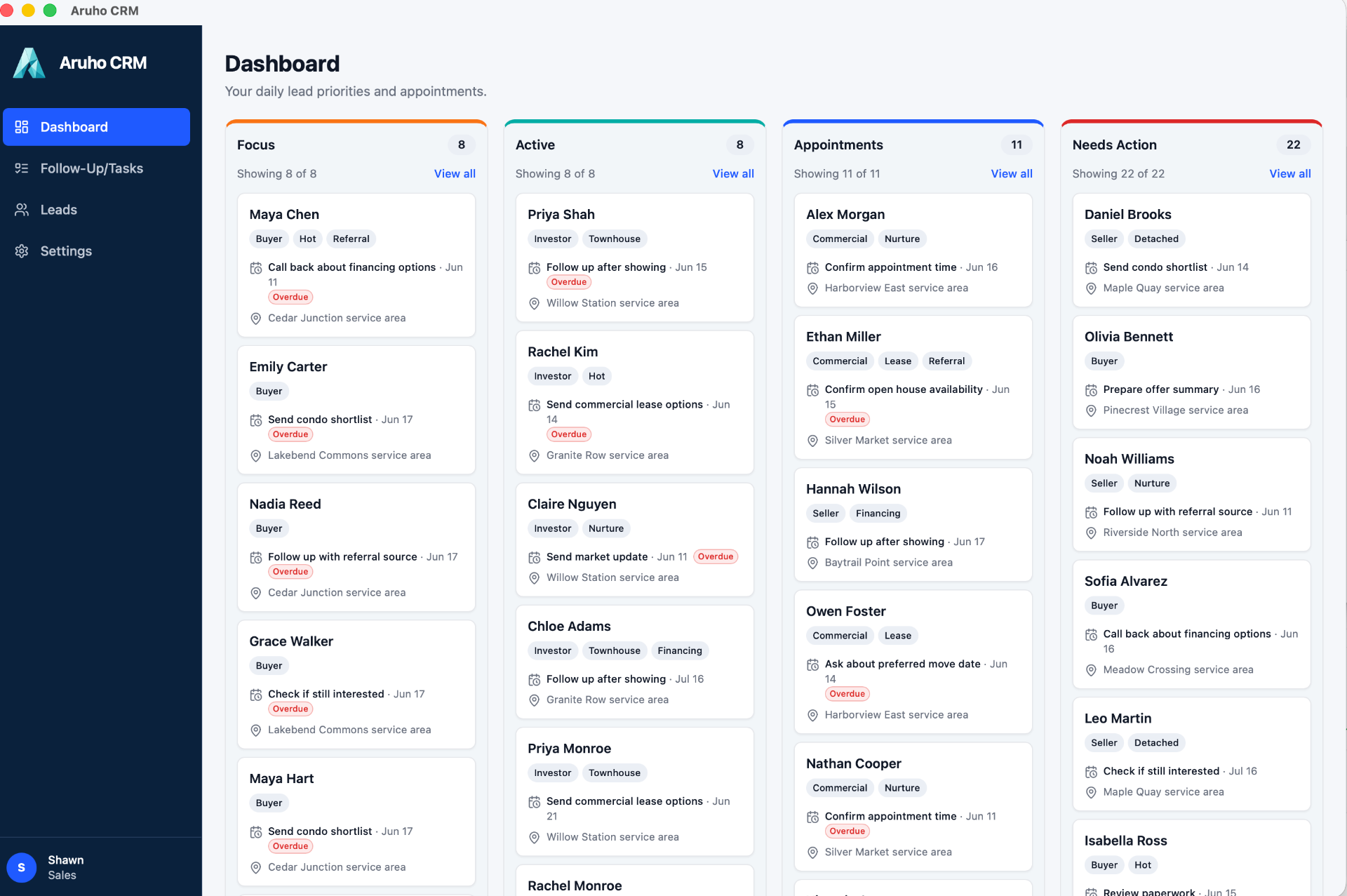 Aruho CRM dashboard showing Focus, Active, Appointments, and Needs Action lead columns